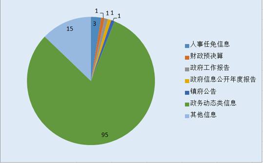 QQ图片20180318120559