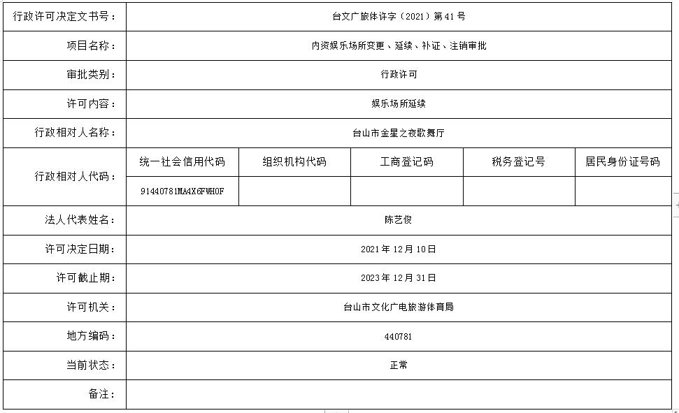 15-05内资娱乐场所变更、延续、补证、注销审批（台山市金星之夜歌舞厅）-延续.jpg